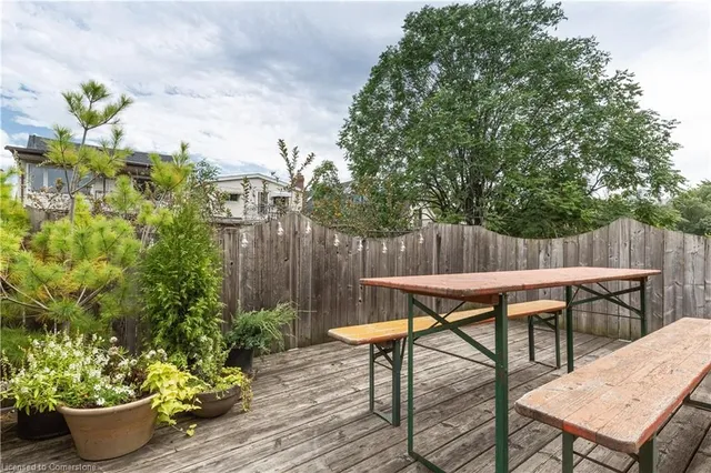 Additional image 28 of 31 St Clair Ave