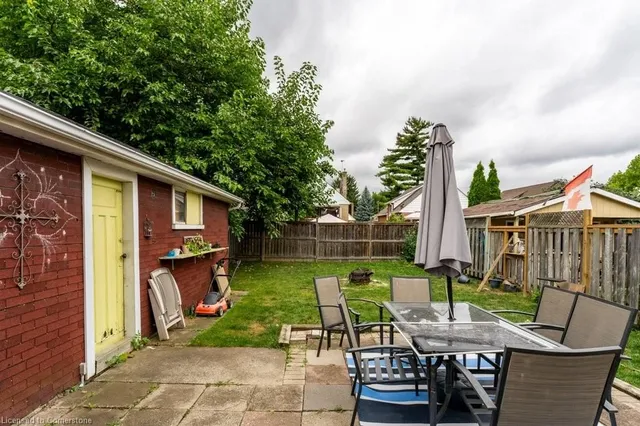 Additional image 15 of 252 Glencairn Ave