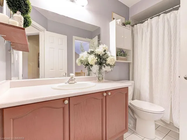 Additional image 31 of 36 Kildonan Cres