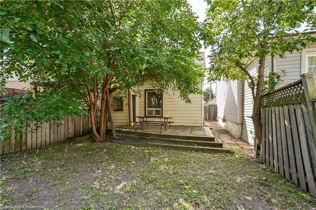 Additional image 22 of 1251 Cannon St