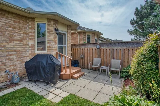 Additional image 24 of 16 TWENTYPLACE Blvd