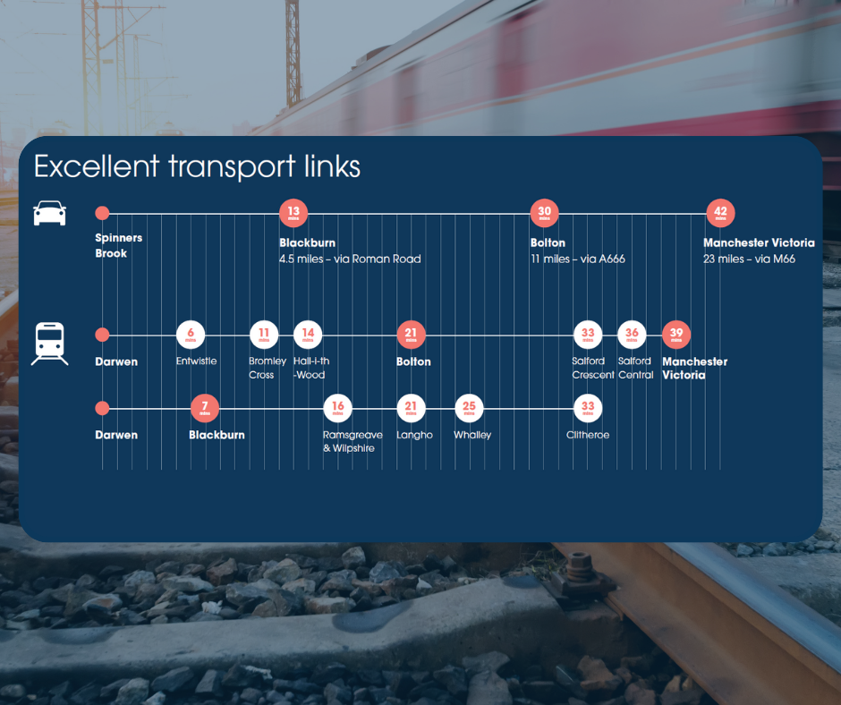 Additional image 19 of Johnson New Road,
Hoddlesden,
BB3 3NN