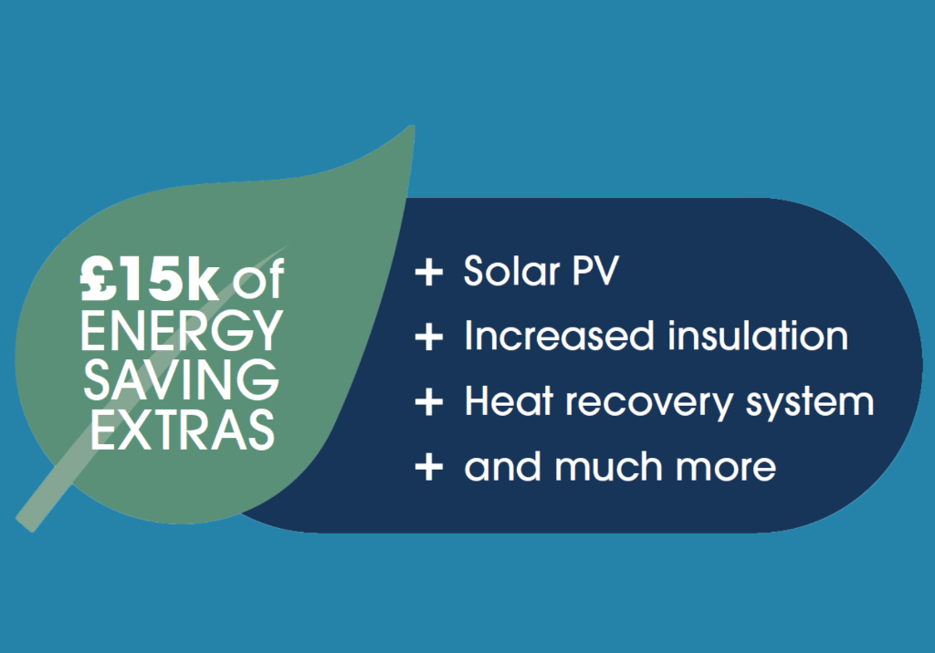 Additional image 22 of Moorland Drive,
Feniscowles,
Blackburn,
BB2 5DD