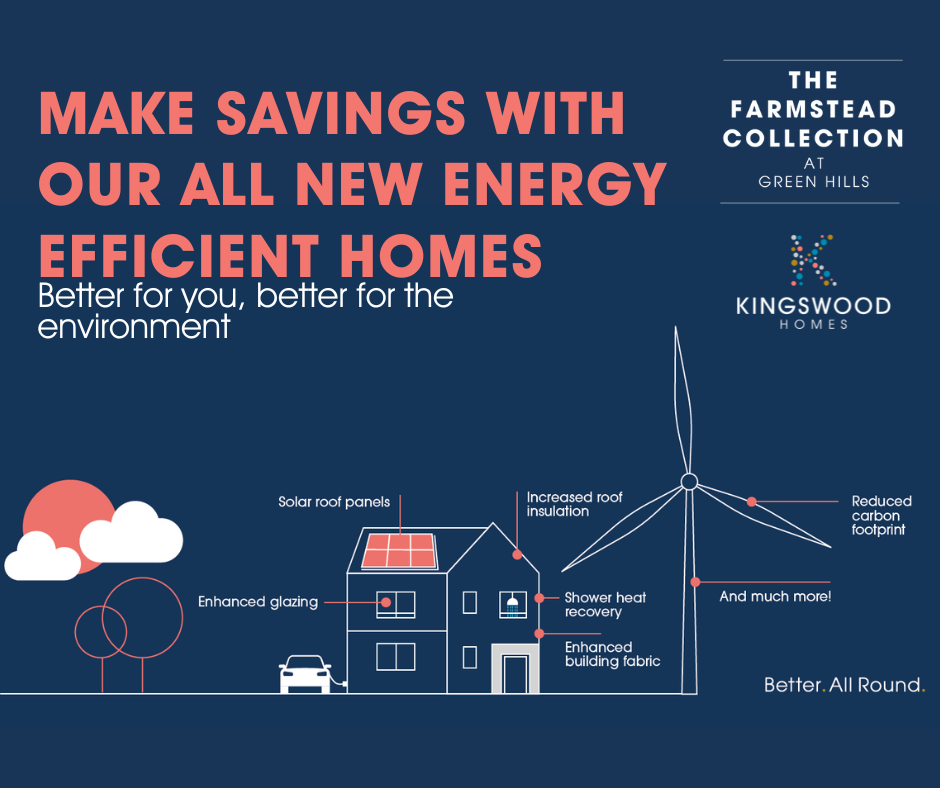 Additional image 10 of Moorland Drive,
Feniscowles,
Blackburn,
BB2 5DD