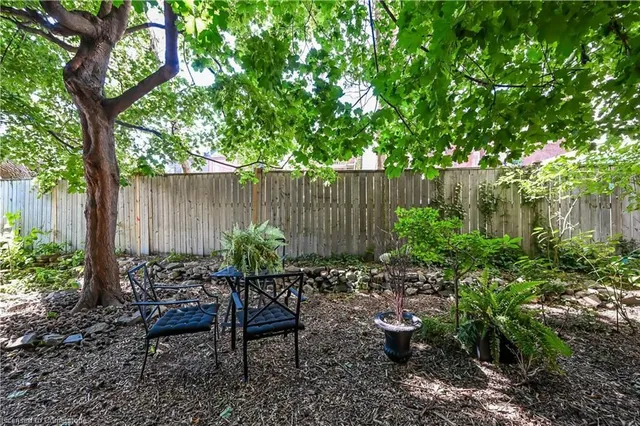 Additional image 36 of 285 King St Unit 8