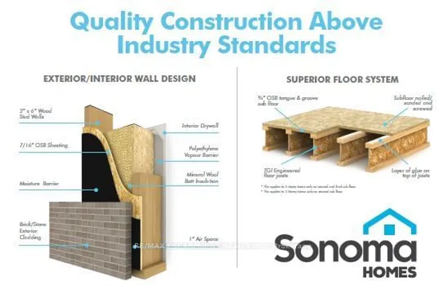 Additional image 8 of 22 Clear Valley Lane