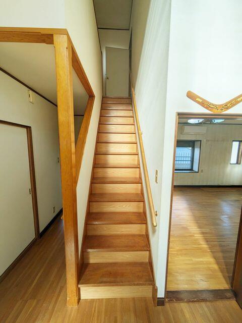 Additional image 15 of 1-chome Terauchi, Moji-ku, Kitakyushu, Fukuoka Prefecture