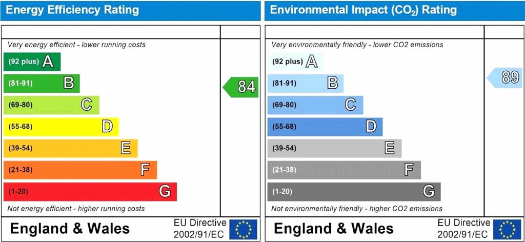 Additional image 25 of Martello Road South, Canford Cliffs, Poole, Dorset, BH13