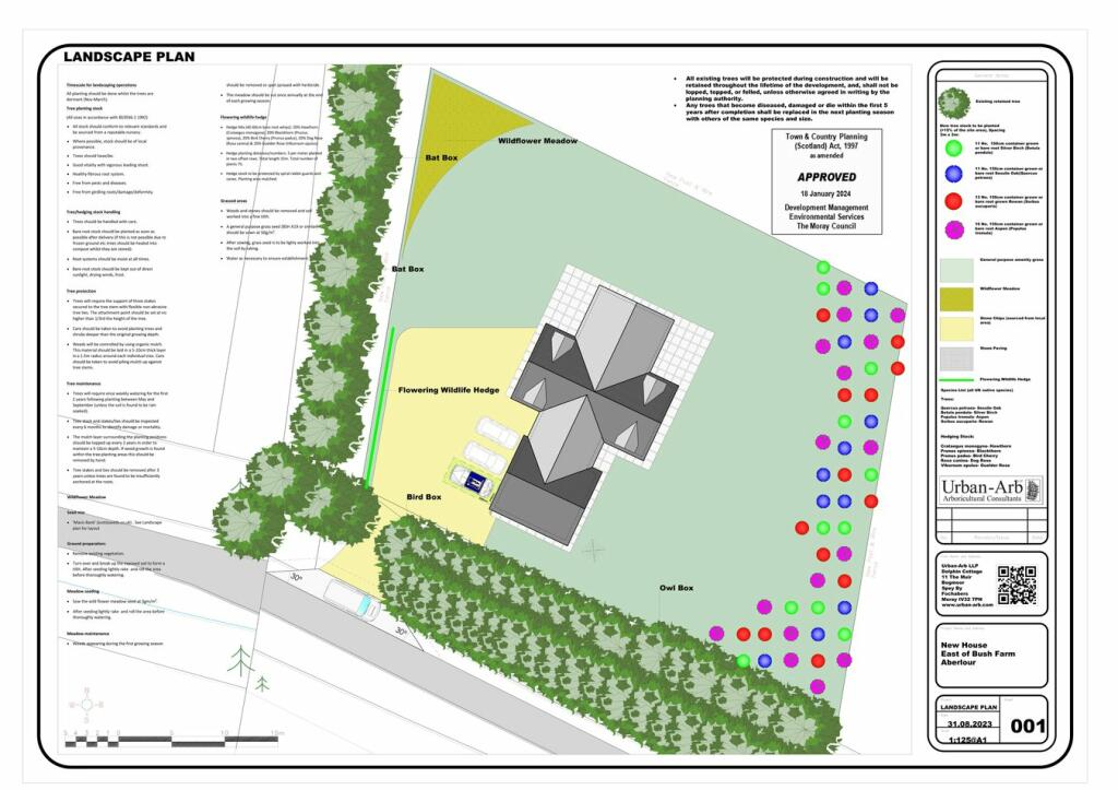 Additional image 6 of Aberlour, AB38