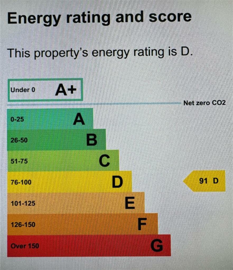 Additional image 16 of Main Street, Haworth, Keighley, BD22 8DA