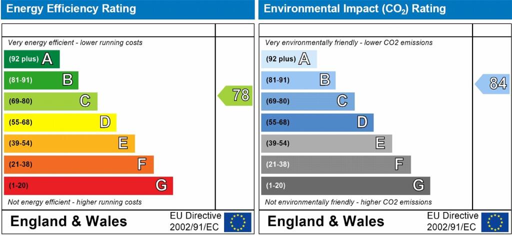 Additional image 25 of Martello Road South, Canford Cliffs, Poole, Dorset, BH13
