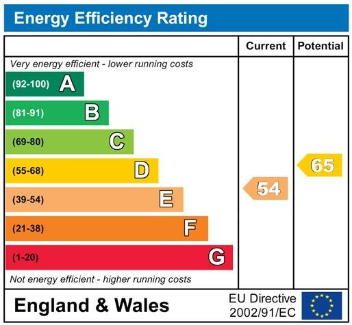 Additional image 25 of 281 Heeley Road, Selly Oak, Birmingham