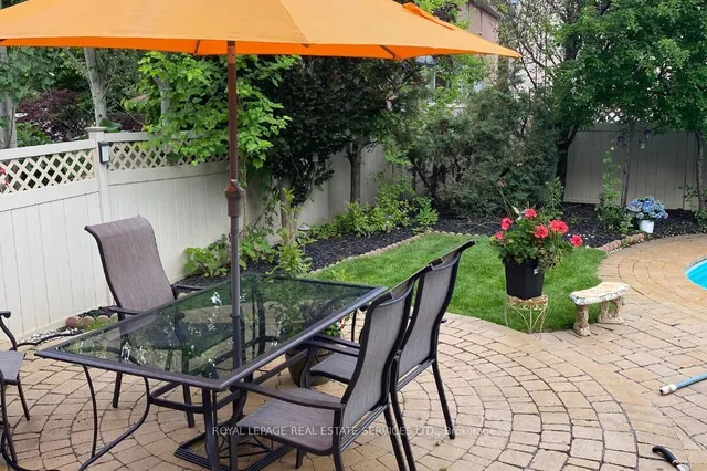 Additional image 38 of 1387 Ferncrest Rd