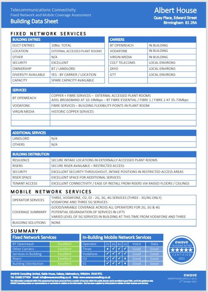 Additional image 14 of Albert House, Quay Place, 92 Edward Street, Birmingham, B1 2RA