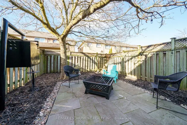 Additional image 33 of 5115 Silvercreek Dr