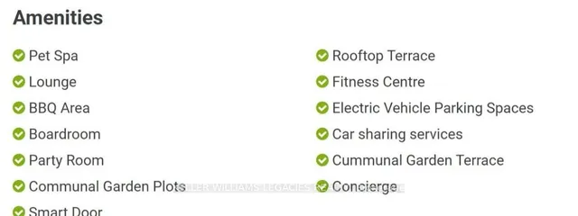 Additional image 10 of 60 FREDERICK ST St Unit 703