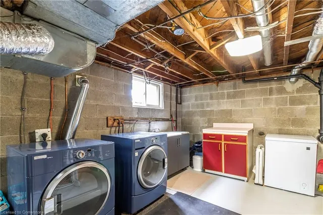 Additional image 34 of 1043 Joan Dr