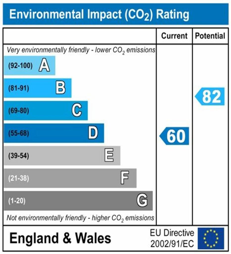 Additional image 12 of Meadow Croft