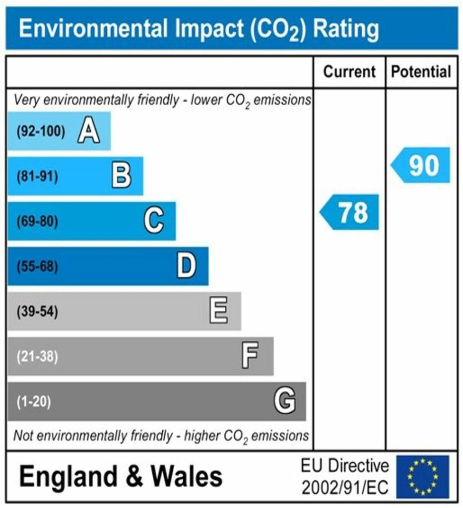 Additional image 10 of Cunningham Avenue