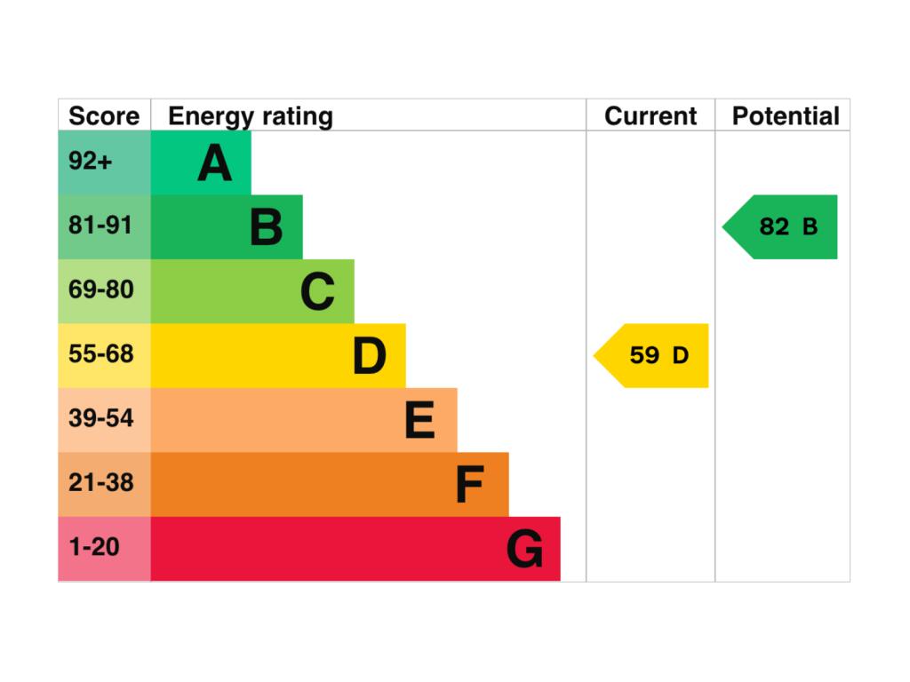 Additional image 11 of Apt 24, Albion House #384793