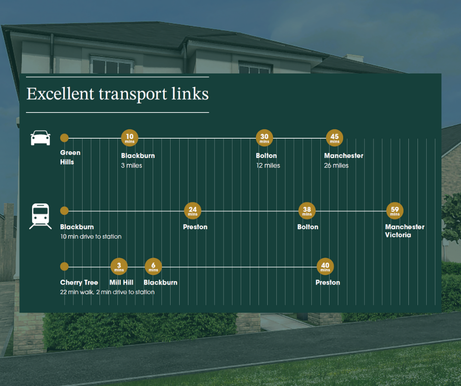 Additional image 23 of Moorland Drive,
Feniscowles,
Blackburn,
BB2 5DD