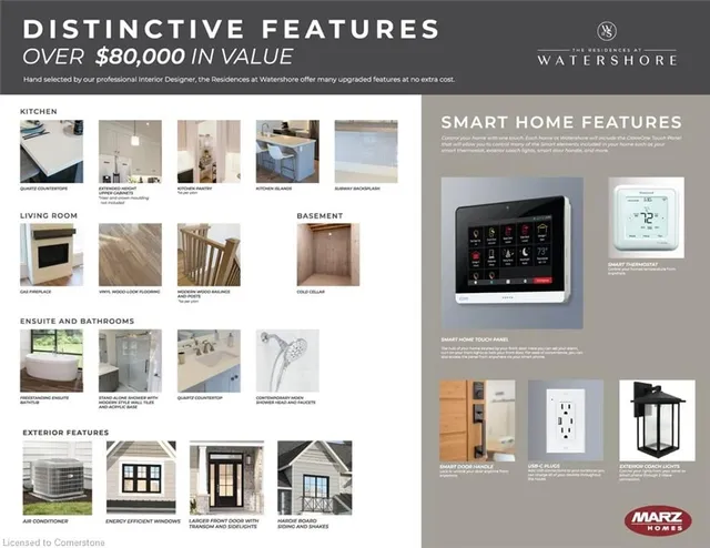 Additional image 7 of 100 Watershore Dr Unit Lot 2