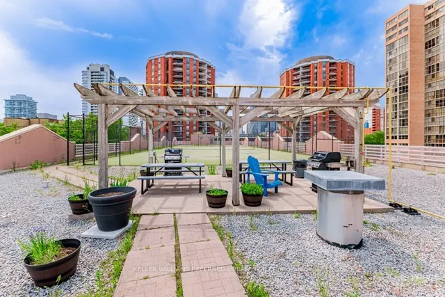 Additional image 27 of 60 Homewood Ave Unit 533