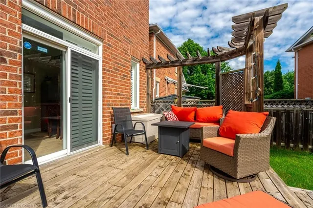 Additional image 38 of 81 Segwun Rd