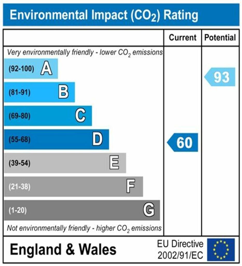 Additional image 9 of Mosquito Way