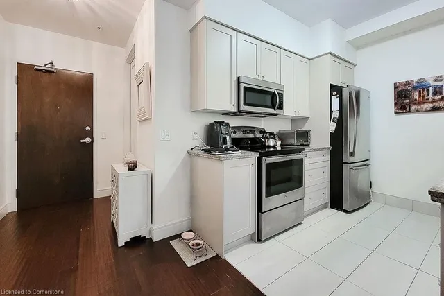 Additional image 36 of 112 King Street East St Unit 410