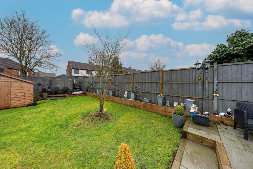 Additional image 24 of Planetree Road, Sutton Coldfield, West Midlands, B74