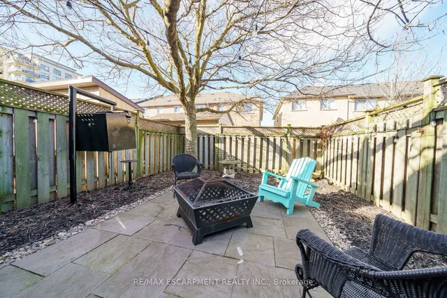 Additional image 34 of 5115 Silvercreek Dr