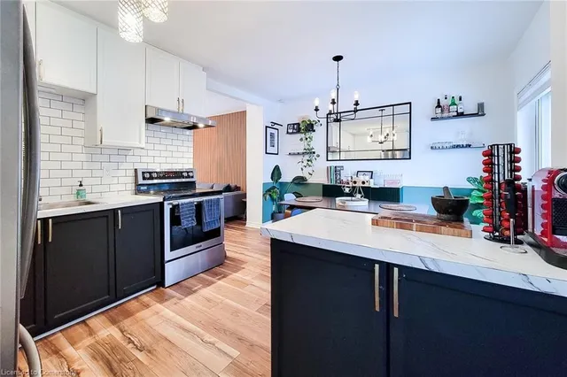 Additional image 33 of 49 East 31st St