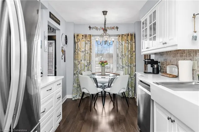 Additional image 3 of 2272 Headon Forest Dr