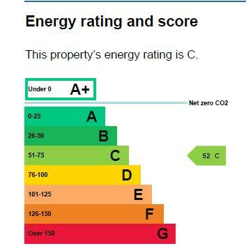 Additional image 8 of 2 High Street, Midsomer Norton, Radstock, BA3 2LE