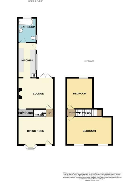 Additional image 10 of Mount Street, Halesowen , West Midlands, B63