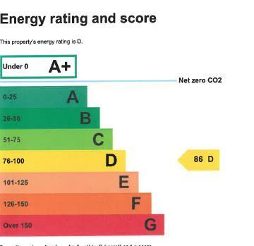 Additional image 10 of Thyer House, 31 Sadler Street, Wells, BA5 2RR