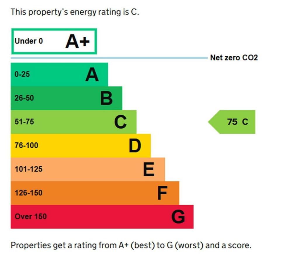 Additional image 14 of Halesowen Road, Halesowen