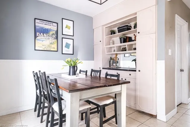 Additional image 10 of 86 East 27th St