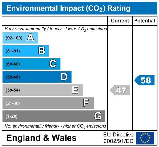 Additional image 26 of 281 Heeley Road, Selly Oak, Birmingham