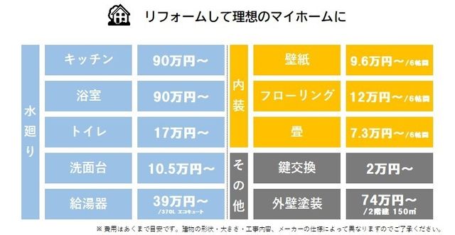 Additional image 2 of Hioki, Hidaka-cho, Toyooka City, Hyogo Prefecture