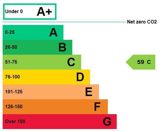 Additional image 34 of East Street, Warminster