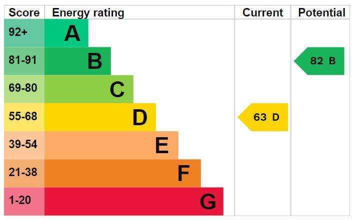 Additional image 25 of Badgers Walk, Tewin, AL6