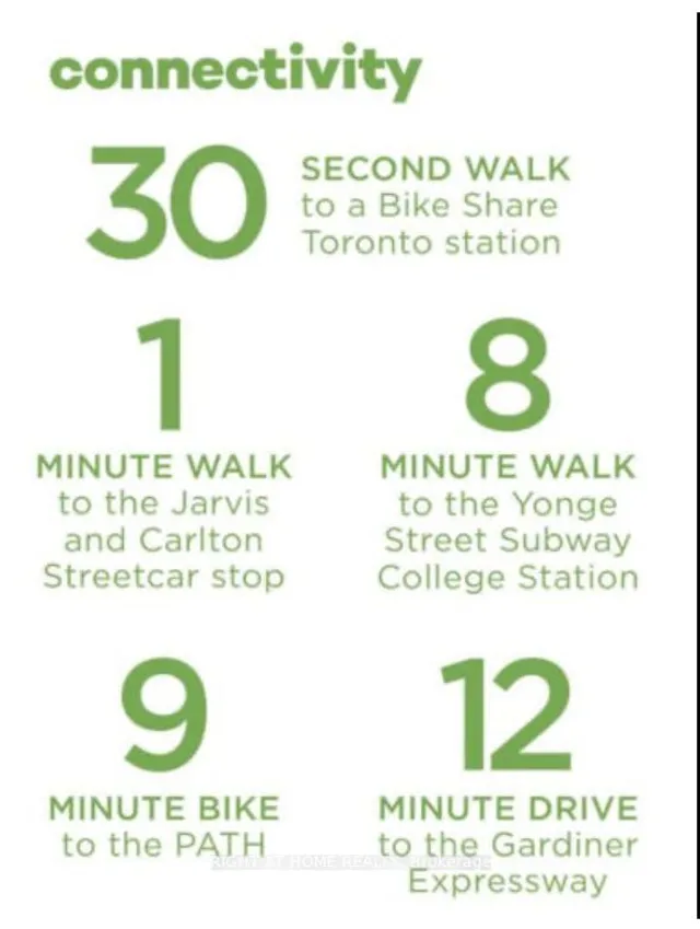 Additional image 15 of 308 JARVIS St Unit 516