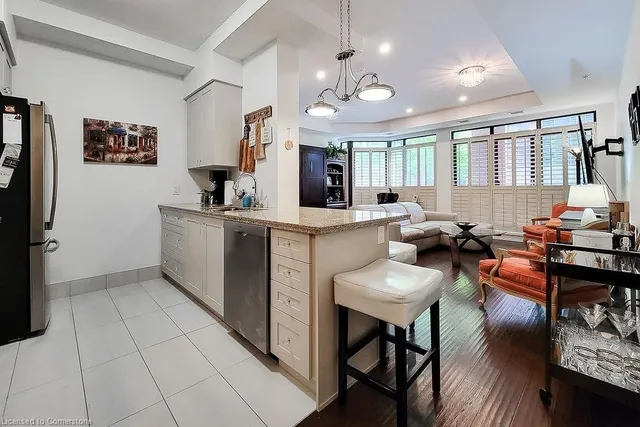 Additional image 30 of 112 King Street East St Unit 410