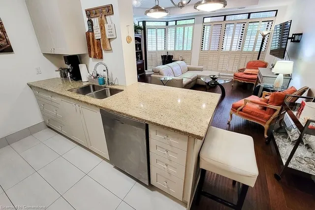 Additional image 33 of 112 King Street East St Unit 410