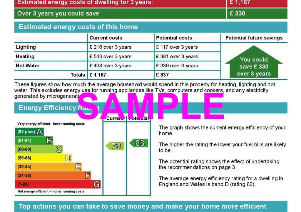 Additional image 7 of The Place, Harborne