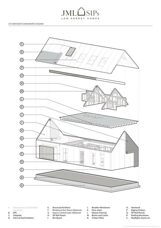 Additional image 3 of Auchnabo Steading House Ellon, Ellon, AB41