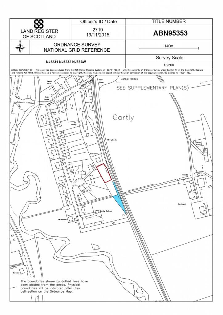 Additional image 6 of Plot of Land Gartly Station, Old Military Road, Gartly, Huntly, AB54 4QA