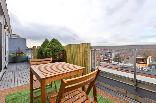 Additional image 20 of 955 Queen St Unit PH6